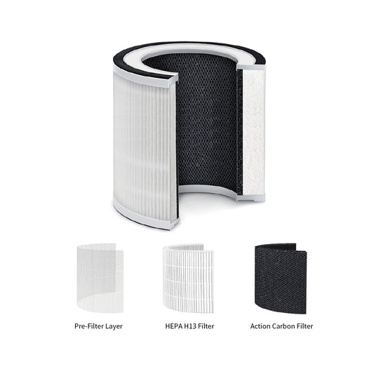 inno3C i-DAP8F Filter (Suitable for inno3C i-DAP8 Air Purifier)