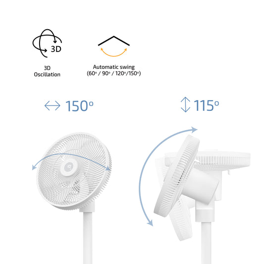 inno3C IoT Smart Circulator Fan  i-SF8