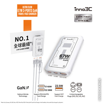 inno3C i-67DT Ultra Slim 67W GaN 3-Ports Travel Fast Charger  i-67DT