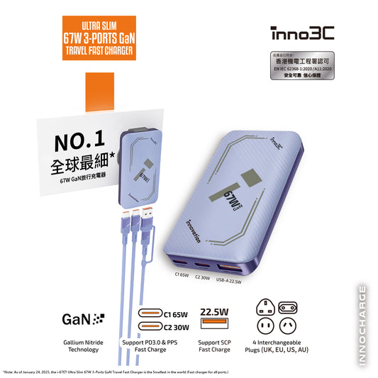 inno3C Ultra Slim 67W GaN 3-Ports Travel Fast Charger i-67ET