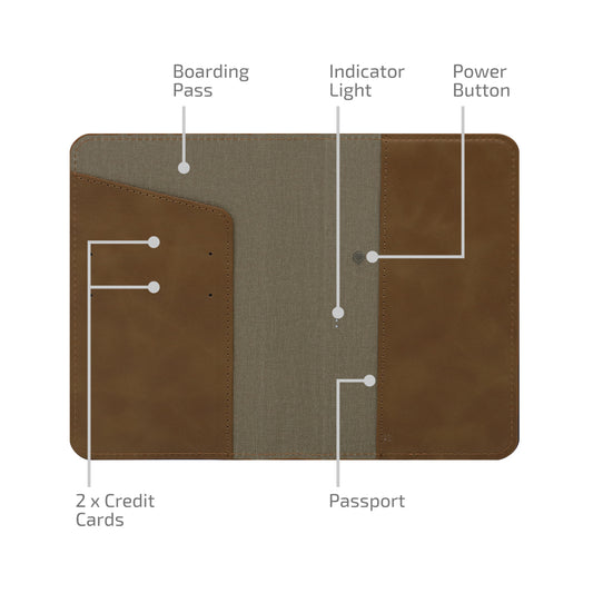 inno3C Passport Holder Tracker i-FP10｜Wireless Charging Built-in Rechargeable Battery Tracker｜Passport Finder Works with Apple Find My｜Passport Cover Tracker｜Passport Finder